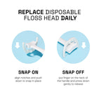 REACH Ultraclean Access Flosser Refill Heads, Mint, Plaque Remover for Teeth, Shred Resistant, for Hard to Reach Areas, Oral Care, PFAS Free, for Adults & Kids, 6 Pack, 28 Count