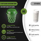 TOP XIAN 2-Pack Inground Worm Composter, Outdoor Worm Compost Bin for Garden Beds & Home Use, Vermicomposting Bin for Beginners (9.5x9.5x10.8Inch), Green