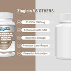 Zingicin TUDCA with NAC Supplement 1200mg - 60 Capsules, 1 Pack