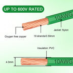 THHN Wire 10 Gauge 100 FT, 10 AWG Stranded OFC Copper Electrical Building Wire with Nylon Jacket PVC Insulation, Rated 600V for Residential, Industrial, CNC, Ground (10 Gauge, Green)