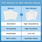 HCS Gauze Pads 2x2, Bulk - 8000ct, Non-Woven, Non-Sterile, 4-Ply - Highly Absorbent, Low-Linting Squares - Gauze Sponges, Small - Medical Supplies, Wound Care, First Aid, Surgical Use, Dental, Beauty