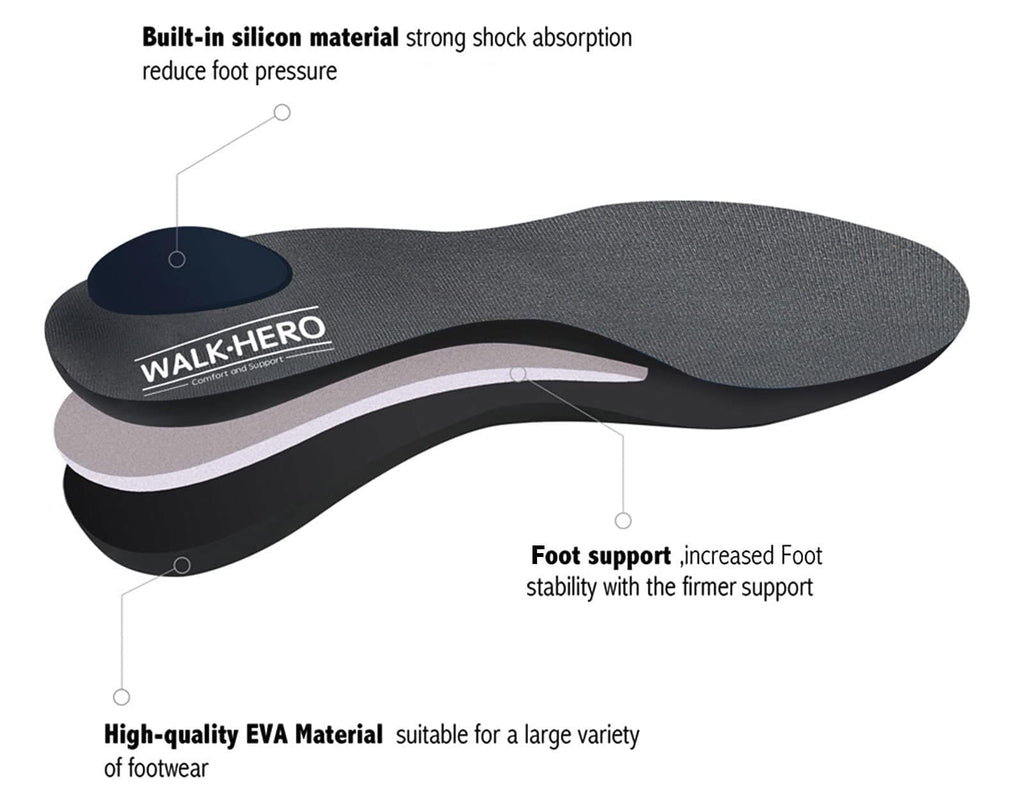 Plantar Fasciitis Feet Insoles Arch Supports Orthotics Inserts Relieve Flat Feet, High Arch (Mens 12-12 1/2 | Womens 14-14 1/2)