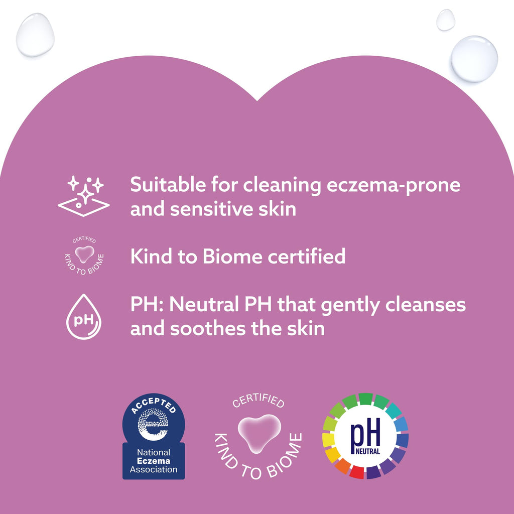 WaterWipes Adult Care Sensitive Body & Intimate Hygiene Wipes, 360 Wipes (12 Packs), Extra Large Textured, 99.9% Water-Based, For Everyday Personal Uses