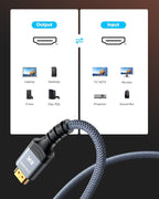 Highwings 8K@60 Long HDMI Cable 15FT, 48Gbps High Speed HDMI to HDMI 2.1