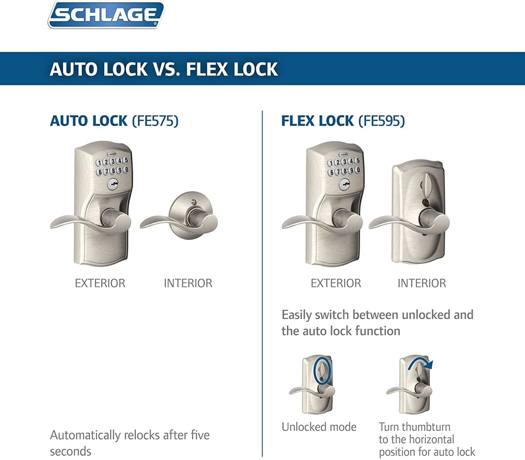 Schlage Plymouth Keypad Lock with Lever Handle, Electronic Keyless Door Entry, Auto‑Lock Enabled, Antique Pewter, FE575 PLY 620 FLA