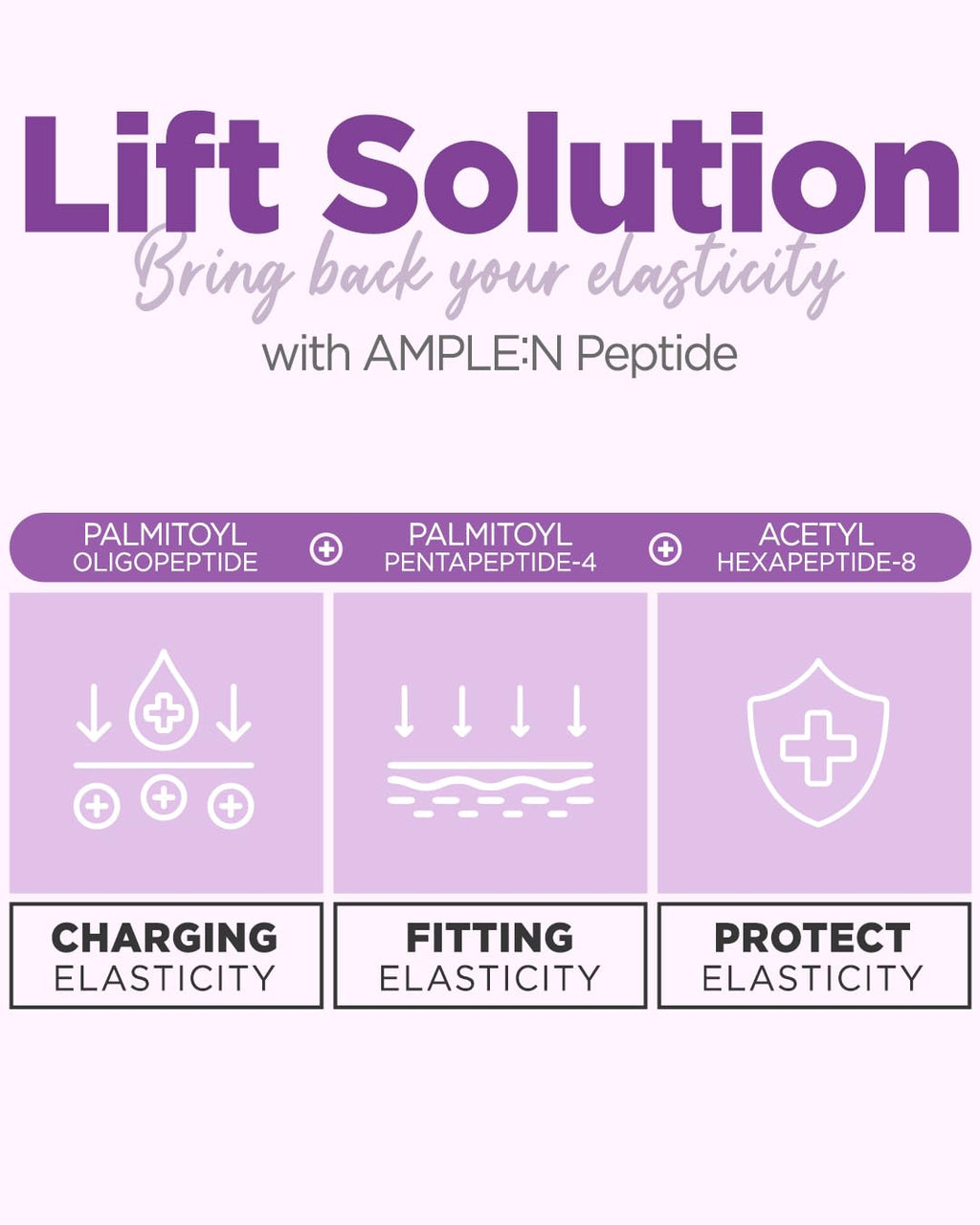AMPLE:N Peptide Shot 2X Ampoule – Intensive Age Defying Concentrate Face Serum with Peptide Threads – Erasing Wrinkles and Improve Firmness – Lifting Sagging Skin – Plump, Repairs Skin, 3.38 fl.oz.
