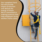AFP Fiber Full Brim Hard Hat | 6 Point Ratchet Suspension | OSHA & ANSI Rated | Hard Hats for Men | Premium Construction Helmets for Safety