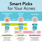 DERMA ANGEL Dark Spot Patches Blemish Patches with Hydrocolloid, TXA & CICA for Active Acne & Post-Inflammatory Dark Spots - Day and Night Use - UPGRADED (Post Acne - 96 Count - 1 Size)