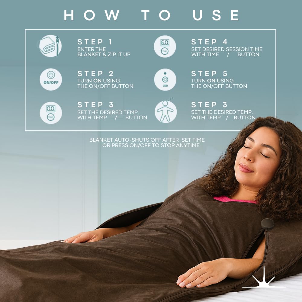 Infrared Sauna Blanket - Portable Sauna Blanket for Home Weight Loss and Detox, Personal Far Infrared Dry Therapy Bag for One Person Relaxation with Adjustable Temp 95-176°F. 120V 400 Watts 70" x 31"