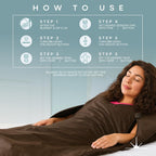 Infrared Sauna Blanket - Portable Sauna Blanket for Home Weight Loss and Detox, Personal Far Infrared Dry Therapy Bag for One Person Relaxation with Adjustable Temp 95-176°F. 120V 400 Watts 70" x 31"
