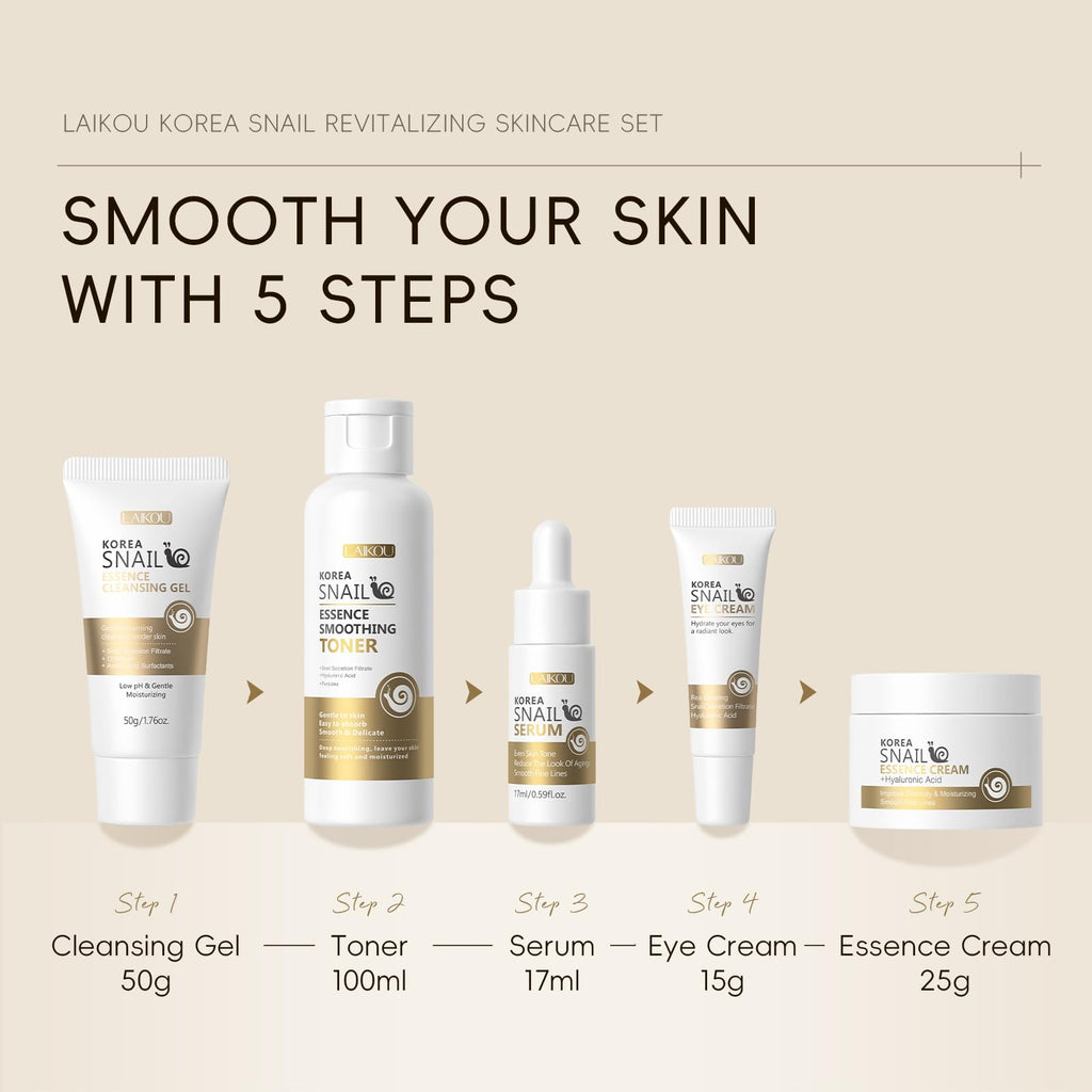 LAIKOU Korean Skin Care, Skin Care Set, Face Mask, Eye Mask, Lip Mask with Cleansing Gel, Toner, Eye Cream, Serum, Essence Cream for Women Teen Girls Mom Daughter Mother's Day Christmas Birthday