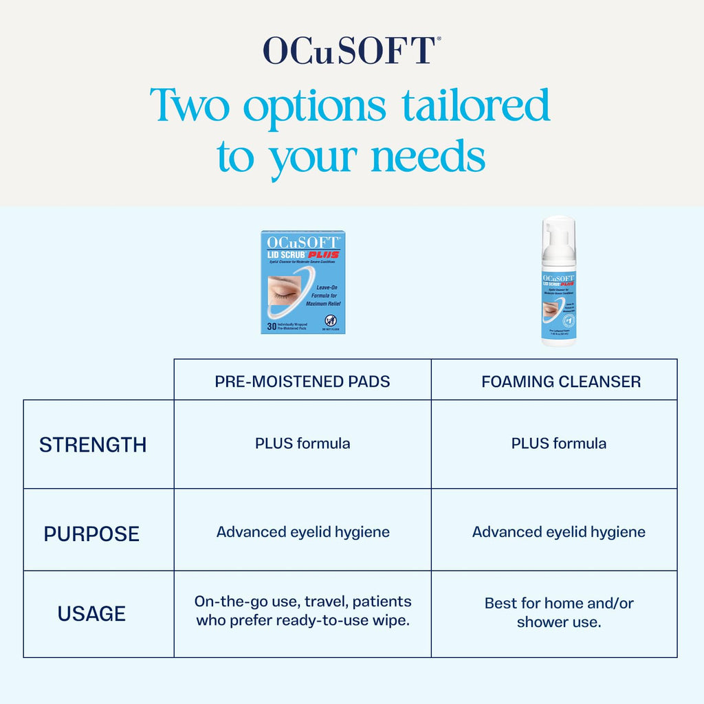 OCuSOFT Lid Scrub PLUS - Pre-Moistened Leave-On Eyelid Wipes for Moderate to Severe Conditions - Moisturizing Eyelid Cleanser for Maximum Relief - 30 Count