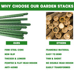 Garden Stakes, Sturdy Plant Support Sticks - 20PCS Plastic Coated Steel Core Stakes with 5PCS Connector for Climbing Plants, Beans & Shrubs (16.1 Inch Length)