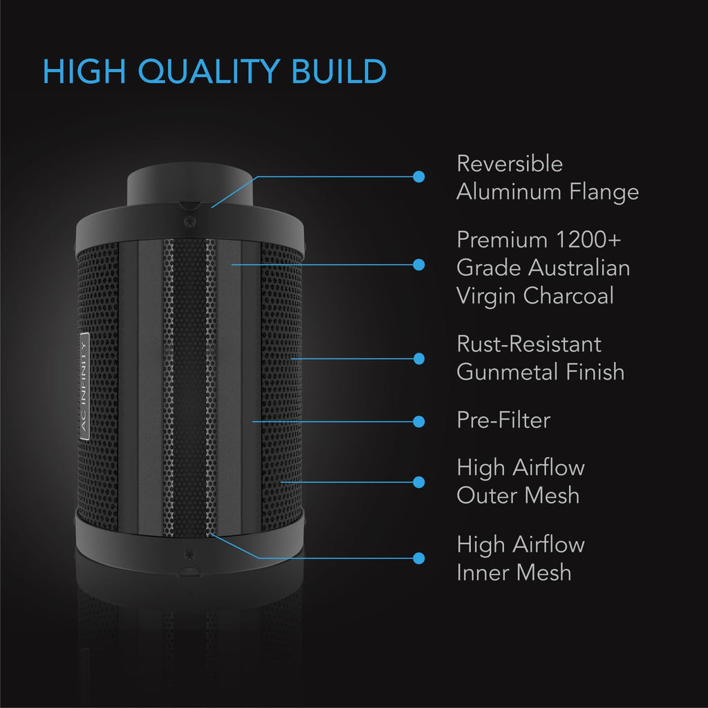 AC Infinity Air Carbon Filter 100mm with Premium Australian Virgin