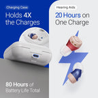 Oricle Standard 2.0 Hearing Aids for Seniors - Oricle Hearing Aids for Adults with Advanced Noise Cancellation - Easy Volume Control with Portable Charging Case