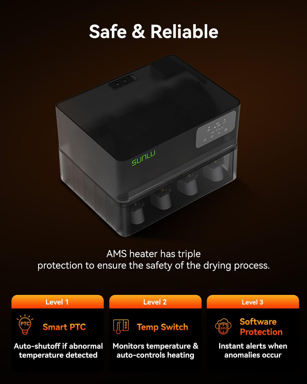 SUNLU AMS Heater, Compatible with Bambu lab AMS Gen 1 – Enables Simultaneous Printing & Drying, Easy Installation, Fast Heating to 70°C, 4-Spool Capacity Filament Dryer (Not Included AMS)