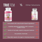 Yuonry True fem Capsules, 13-in-1 Vitamin, Feminine Probiotics Vitamin Capsulas for Women 60 Count