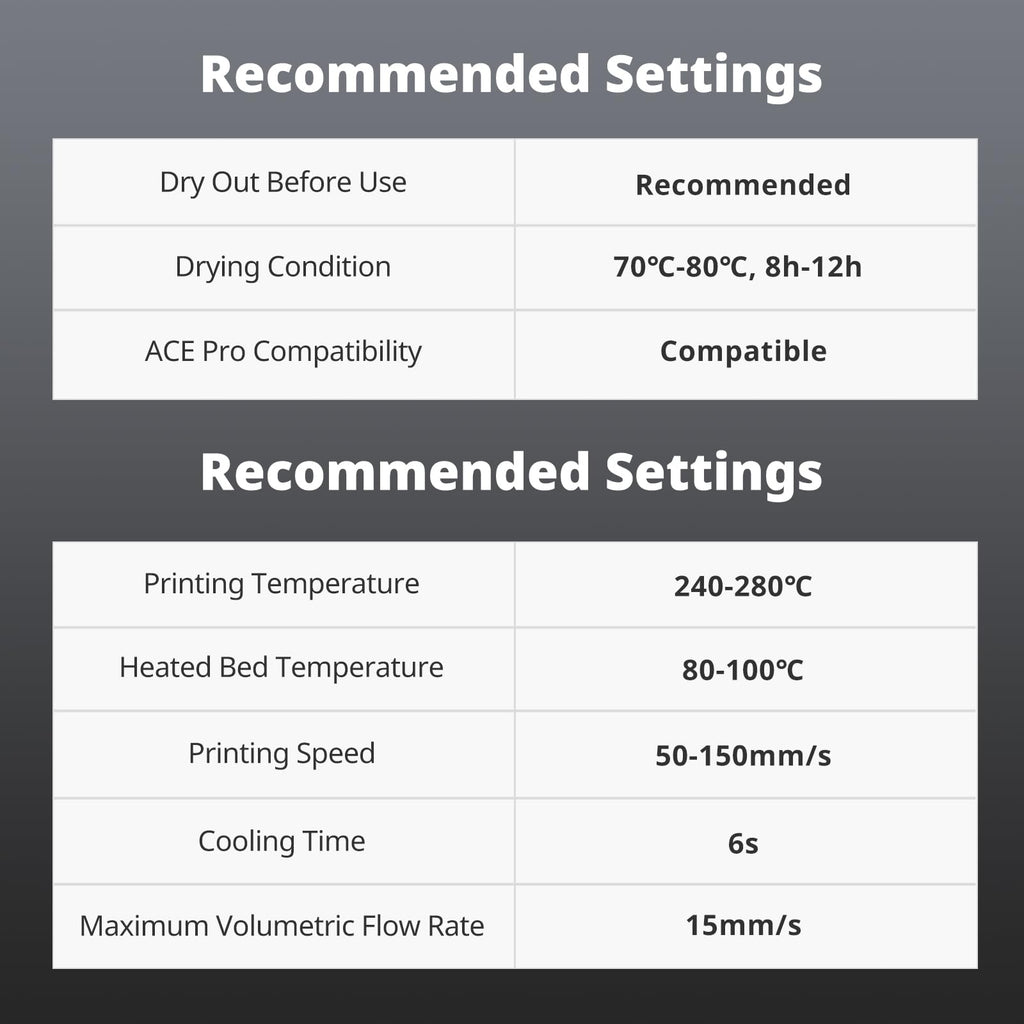 ANYCUBIC ABS Filament 1.75mm, High Strength and Toughness, 3D Printer Filament Dimensional Accuracy +/- 0.02mm, 1KG Spool (2.2 lbs), White