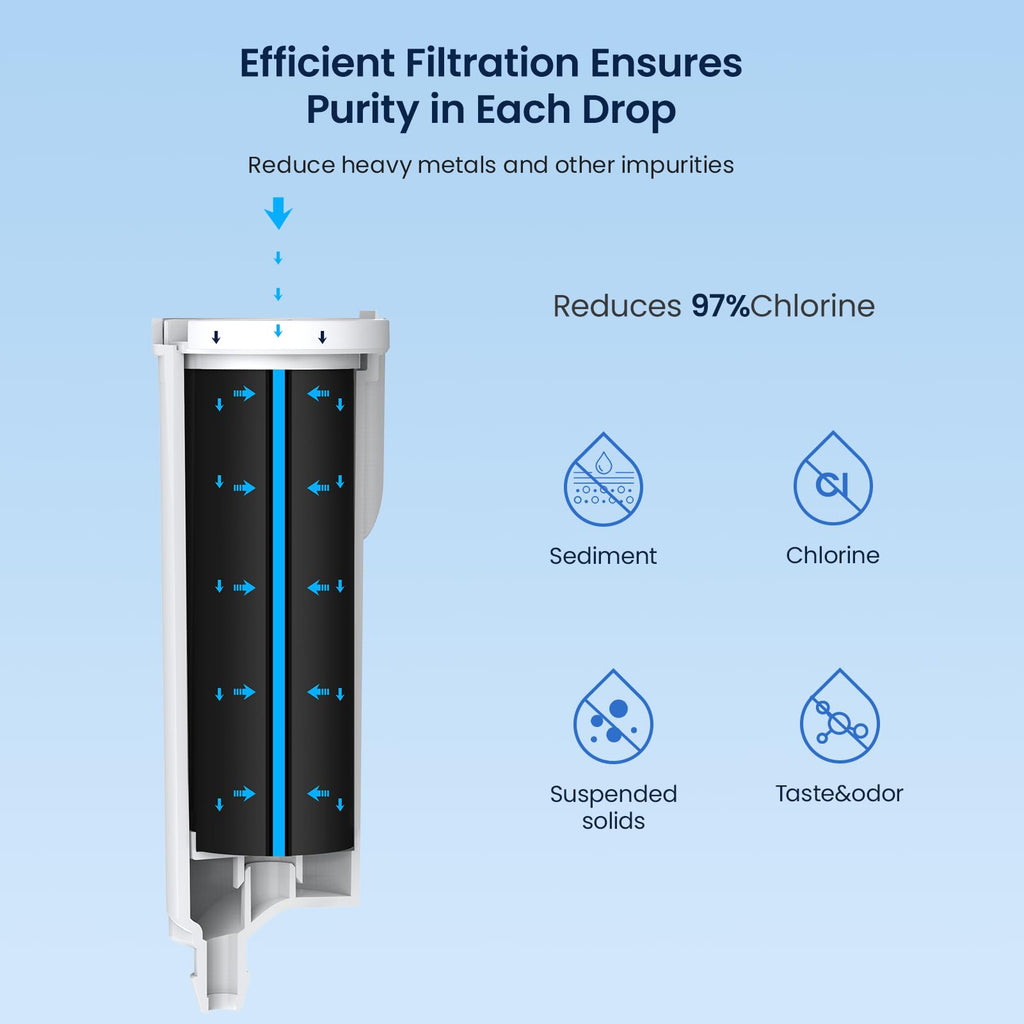 GLACIER FRESH Replacement for GE Profile Opal Ice Maker Filter,NSF 42 Certified, ge Opal ice Maker Filter, Easy Install, 2 Pack