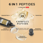 LPH LAB Temporary Eye Tightener Eye Cream for Under-Eye Bags, Dark Circles & Puffiness, Anti Aging Fine Lines, Firm That Delicate Skin Under Your Eyes, 30Ml