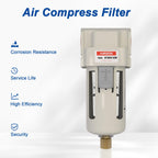AIRZOE 3/8" NPT Air Dryer for Compressor - Air Compressor Water Separator AF3000-03, Semi-Auto Drain,5 Micron Brass Element, Poly Bowl