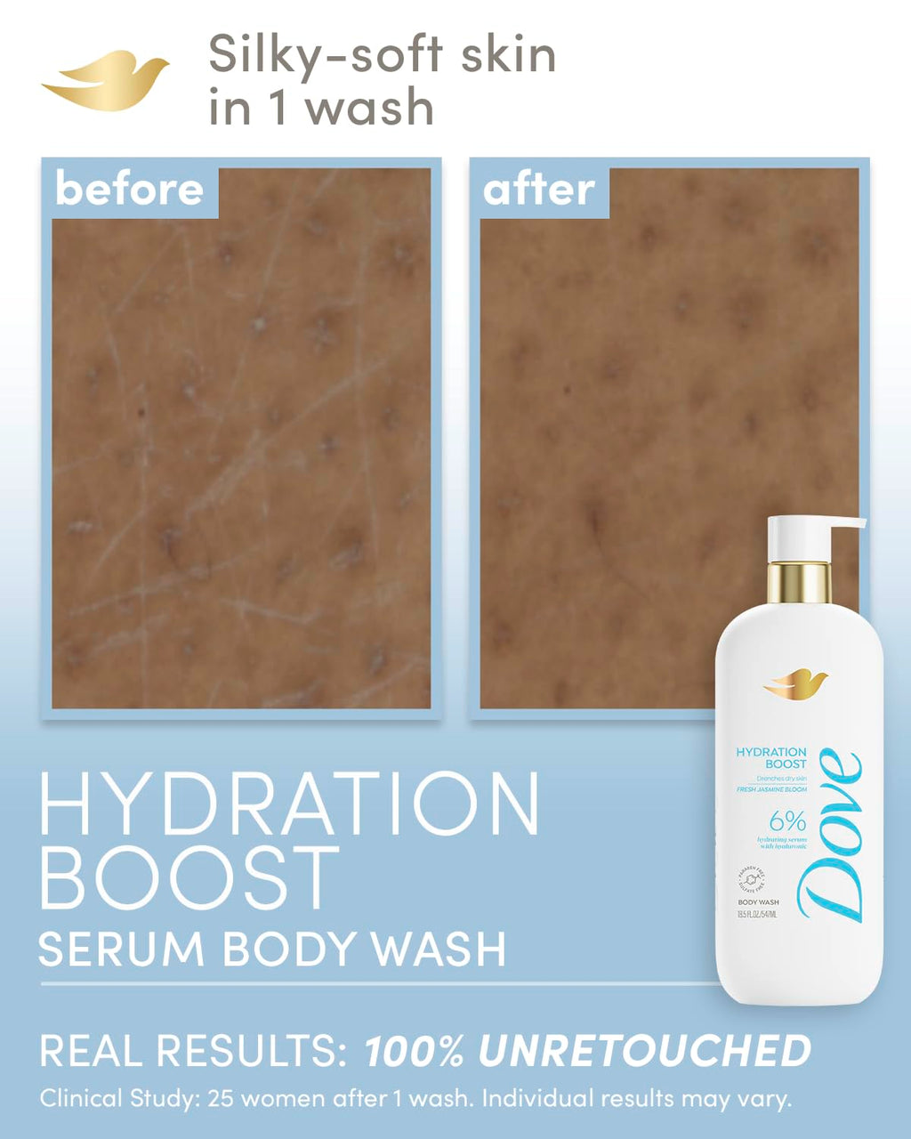 Dove Body Wash Hydration Boost Actively drenches dry skin 6% hydration serum with hyaluronic 30 Fl Oz