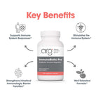 Allergy Research Group ImmunoBiotic Pro - Supports Immune System & Gut Barrier Function - Postbiotic Immune Regulator with Lactobacillus Rhamnosus Lysate - 66 Servings - 200 Capsules