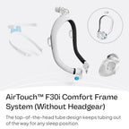 Resmed AirTouch F30i Comfort Frame System Without Headgear - Medium Cushion/Large Frame