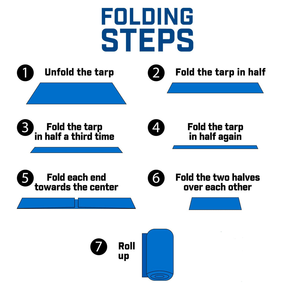 Grizzly Tarps by B-Air 20' x 30' Large Multi-Purpose Waterproof Heavy Duty Poly Tarp with Grommets Every 36", 8x8 Weave, 5 Mil Thick, for Home, Boats, Cars, Camping, Protective Cover, Blue