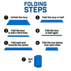 Grizzly Tarps by B-Air 20' x 30' Large Multi-Purpose Waterproof Heavy Duty Poly Tarp with Grommets Every 36", 8x8 Weave, 5 Mil Thick, for Home, Boats, Cars, Camping, Protective Cover, Blue