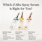 d'Alba Official White Truffle Spray Serum, 3 Solutions, Gift Set (1.76 fl oz (52 ml) x 3ea), Stocking Stuffers, Vegan Skin Care, Glow Serum for Radiant Skin, All In One Mist, Korean Skin Care
