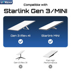 STARGEAR Starlink Cable Gen 3 5M/16.4FT, Starlink Gen 3 Cable for Starlink Standard 4/4X/V3/REV 4/MINI, Extension Replacement Starlink Ethernet Cable Satellite Internet Kit Waterproof Outdoor
