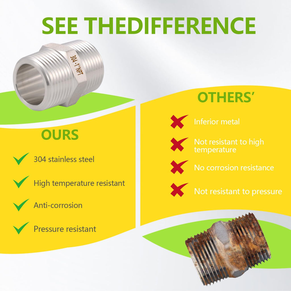 SNUTUYA 4PCS Hex Nipple 1" x 1" Male Pipe Fittings, 304 Stainless Steel 1 inch NPT Threaded Pipe Adapter Fittings, Male Straight Connector Pipe Fitting