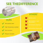SNUTUYA 4PCS Hex Nipple 1" x 1" Male Pipe Fittings, 304 Stainless Steel 1 inch NPT Threaded Pipe Adapter Fittings, Male Straight Connector Pipe Fitting