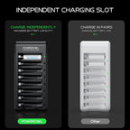 POWEROWL 8 Bay AA AAA Battery Charger, USB High-Speed Charging, Independent Slot, for Ni-MH Rechargeable Batteries, No Adapter