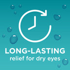 BLINK Tears Lubricating Eye Drops, Moisturizing & Soothing for Mild to Moderate Dry Eyes, with Hyaluronate, Reduces Discomfort, Long-Lasting Hydration, Soothes & Moisturizes, 1 Fl Oz