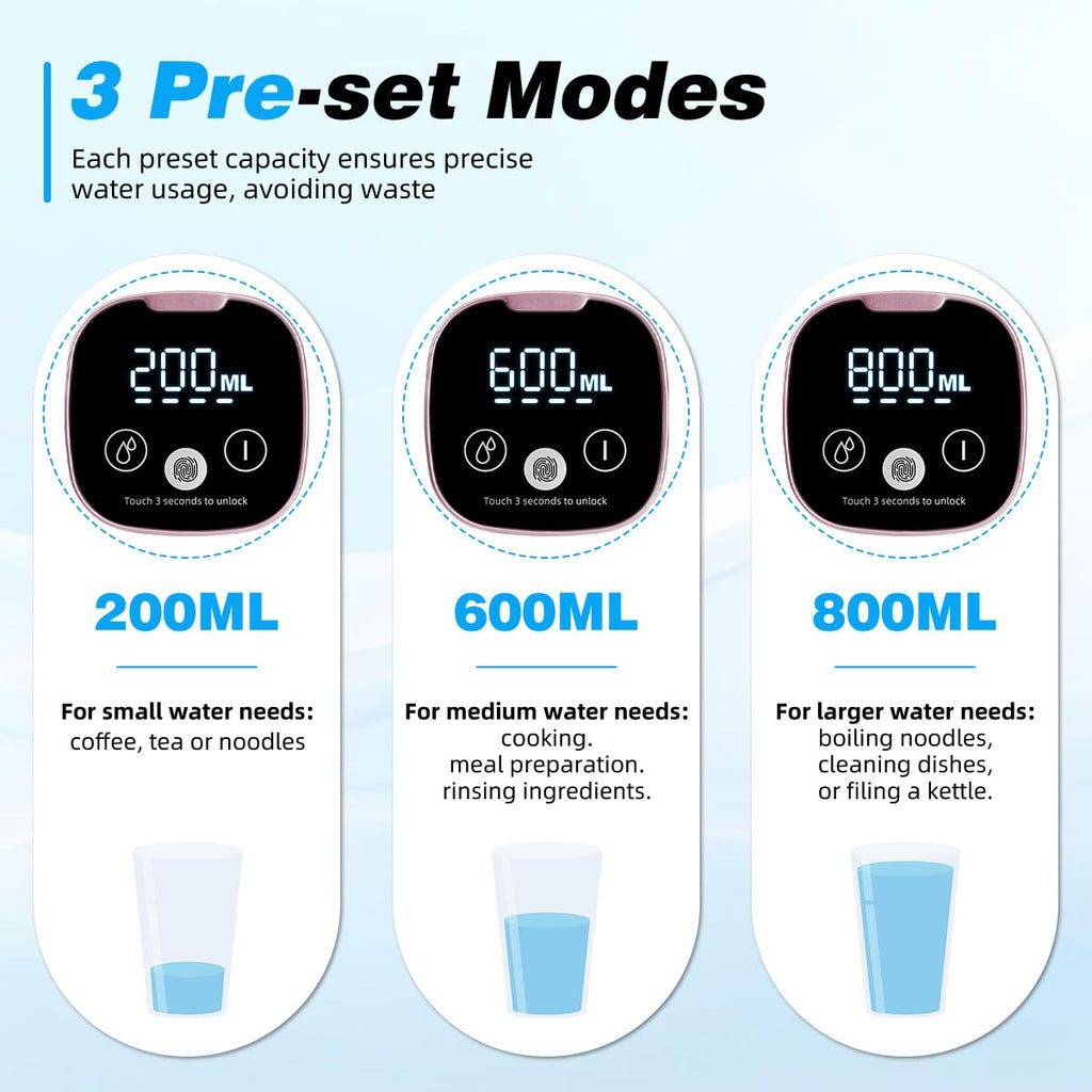 Water Dispenser for 5 Gallon Bottle with Digital Display, 4 Dispense Modes, Portable USB Charging Electric Water Pump, Foldable Spout, Food-Grade Water Jug Pump for Home, Office, RV, Campin-Rose Gold