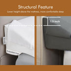 Vekkia Queen Bed Wedge Pillow for Headboard Gap Filler(0-5"),High-Density Foam,Prevent Pillow & Item from Falling,Ergonomic Design,Large Storage Pockets, Removable&Washable Cover,White,60''x10 x6