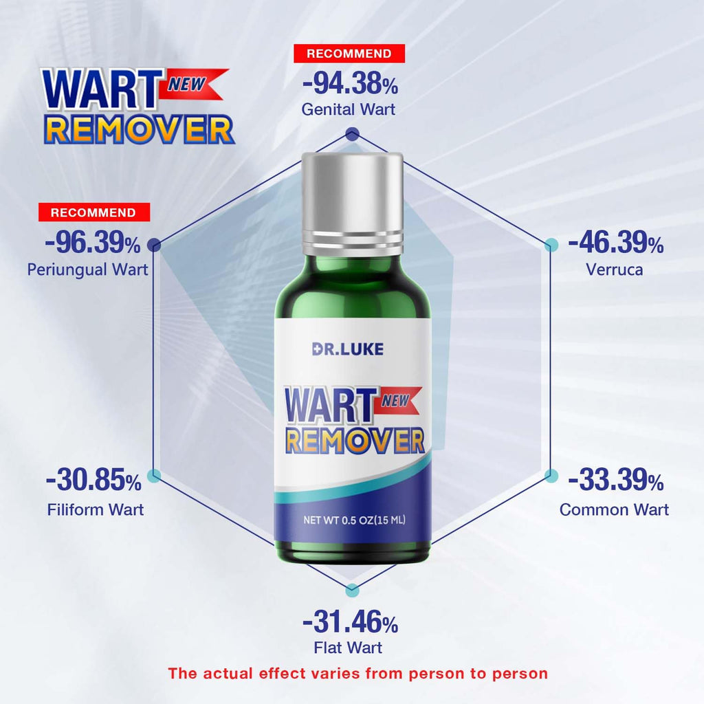 Dr. Luke Genital Wart Liquid for Men & Women Fast, Exclusive Formula Wart Products for Genital Wart, Common Wart, Filiform Wart, Flat Wart, and Tiny Wart-15 ml, 0.5, White