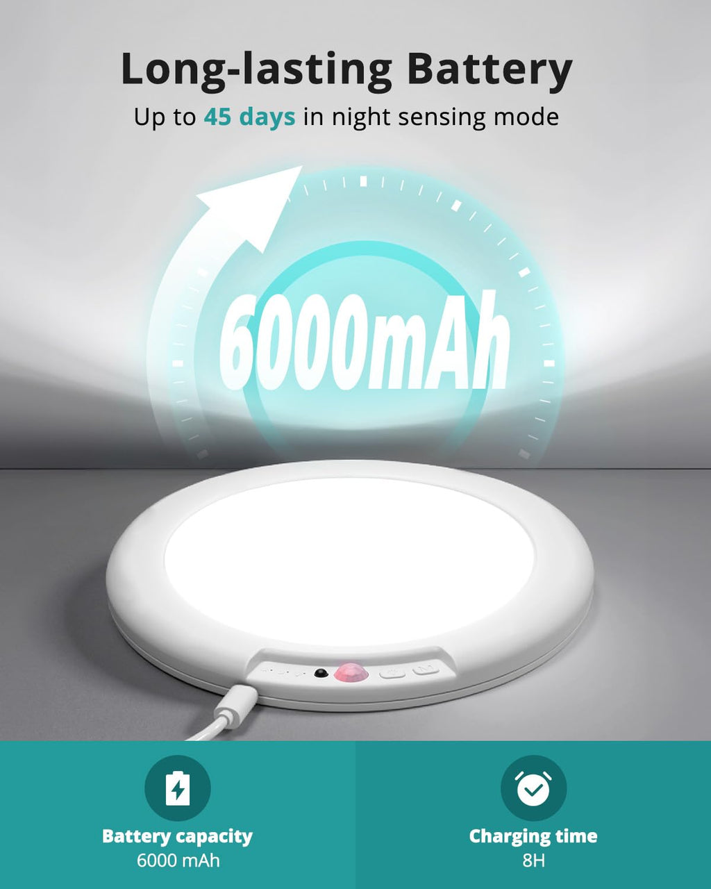 wowatt Rechargeable Ceiling Lights Battery Operated Ceiling Light with Remote Wireless Shower Lighting 3000K 4500K 6500K 7.48in Dimmable Timing Overhead Light for Closet Shower Living Room