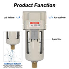 AIRZOE 3/8" NPT Air Dryer for Compressor - Air Compressor Water Separator AF3000-03, Semi-Auto Drain,5 Micron Brass Element, Poly Bowl