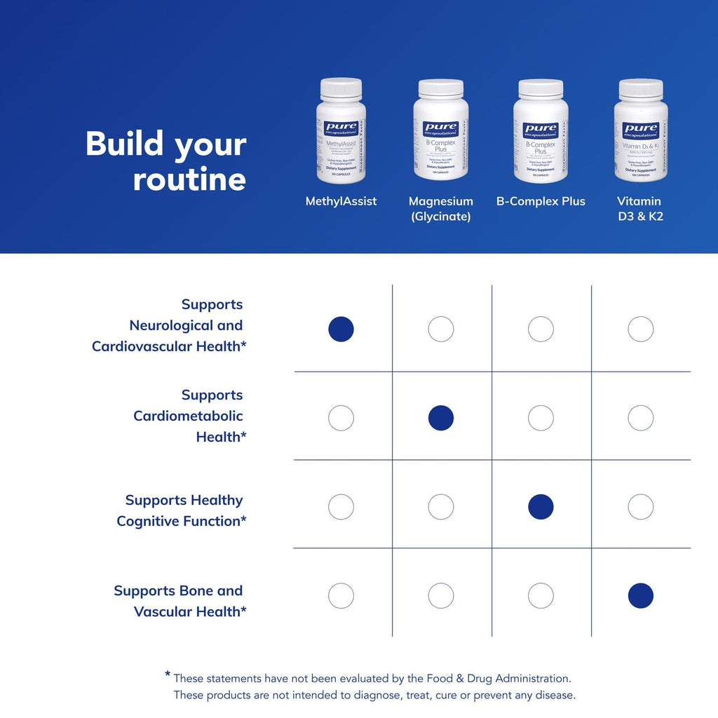 Pure Encapsulations MethylAssist 90's - B Vitamin Complex - Methylation Support* - Heart Health & Brain Health - Non-GMO & Gluten Free - 90 Capsules