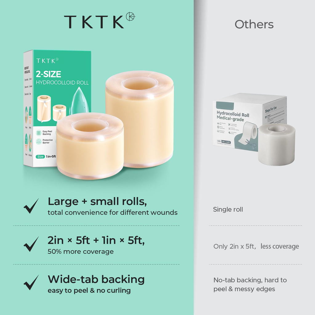 TKTK Hydrocolloid Roll 2 Sizes, Cut-to-Fit Bandages for Pimple & Wounds
