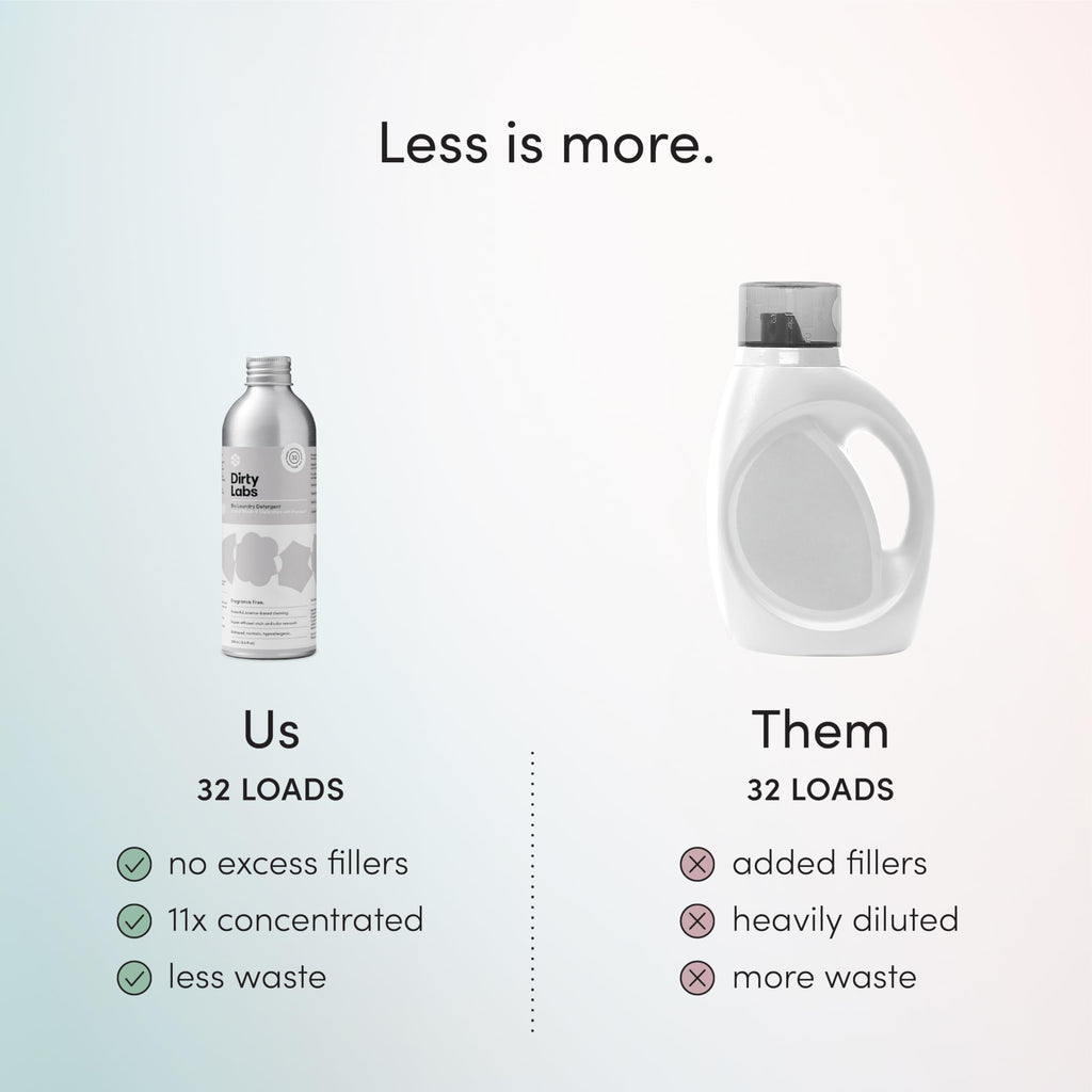 Dirty Labs Hand Wash & Delicates Scent Free Bio Enzyme Detergent 32 Loads
