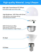 A15 E12 Small Base LED Light Bulbs, 6W Non-dimmable 5000K Daylight 6 Pack