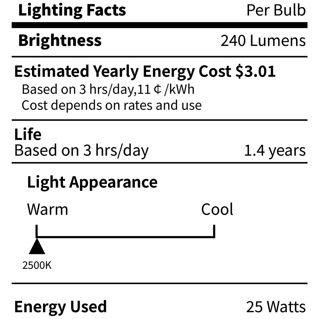 CYLYT 6-Pack E12 Candelabra Light Bulbs 25W, Dimmable Warm White 2500K Chandelier Light Bulbs for Indoor, B10 Clear Bulbs (Gold Base)