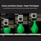 ENOMAKER Bamboo Lab H2D Hotend Kit with 0.8mm Hardened Steel Nozzle for H2 Series 3D Printer,H2S,H2S,P2S,Precise Print Head,Consistent Extrusion Heating Block,Extruder Hot End Accessory