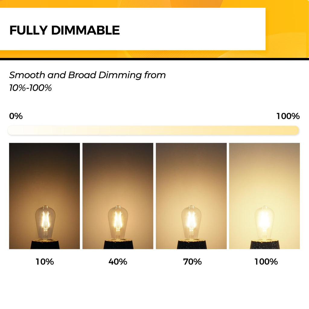 Hizashi LED Edison Bulbs, 4W, Equivalent 40W, Dimmable E26 LED Bulb, 3000K Soft White, 95+ CRI 450 Lumens, ST19 Vintage Light Bulbs, Clear Glass, Pack of 6