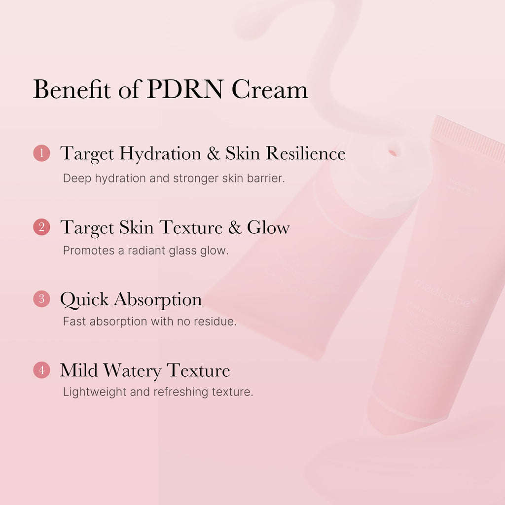 medicube Salmon DNA PDRN Pink Hyaluronic Moisturizing Cream | Blemish Relief & Hydrating Care | Restores Skin Elasticity & Glow | Korean Skincare, Even Skin Tone & Pore Care | 50ml / 1.69 fl.oz.