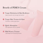 medicube Salmon DNA PDRN Pink Hyaluronic Moisturizing Cream | Blemish Relief & Hydrating Care | Restores Skin Elasticity & Glow | Korean Skincare, Even Skin Tone & Pore Care | 50ml / 1.69 fl.oz.